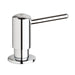 Grohe Kitchen Sink Accessories