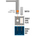 AJ-DGP-P Bathroom/Bathroom Accessories/Towel Warmers