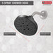 75568BL Bathroom/Bathroom Tub & Shower Faucets/Showerheads