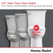 3517T101.020 Parts & Maintenance/Toilet Parts/Toilet Bowls Only