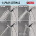 7SF110B Bathroom/Bathroom Tub & Shower Faucets/Showerhead & Handshower Combos