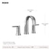 TVS6925BN Bathroom/Bathroom Sink Faucets/Widespread Sink Faucets