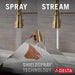 9690TL-CZ-DST Kitchen/Kitchen Faucets/Pull Down Spray Faucets