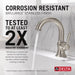 15985LF-SS Bathroom/Bathroom Sink Faucets/Centerset Sink Faucets
