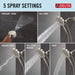 58596-SS-PK Bathroom/Bathroom Tub & Shower Faucets/Showerhead & Handshower Combos