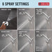 75649 Bathroom/Bathroom Tub & Shower Faucets/Showerhead & Handshower Combos