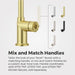 HHL-GTTNTBG Parts & Maintenance/Bathroom Sink & Faucet Parts/Bathroom Sink Faucet Handles & Handle Parts