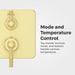 R89-SHLSBG Bathroom/Bathroom Tub & Shower Faucets/Shower Only Faucet Trim