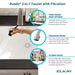 ELGRU13322WHFLC Kitchen/Kitchen Sinks/Undermount Kitchen Sinks