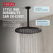 52213-BL Bathroom/Bathroom Tub & Shower Faucets/Showerheads