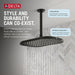 52215-BL Bathroom/Bathroom Tub & Shower Faucets/Showerheads