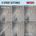 52913-SS-PR Bathroom/Bathroom Tub & Shower Faucets/Showerheads