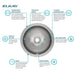 ELUH12LV Bathroom/Bathroom Sinks/Undermount Bathroom Sinks