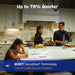 PROCOVERCONTROLW/CDK Kitchen/Kitchen Sink Accessories/Garbage Disposals & Accessories