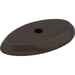 M1437 Decor/Cabinet & Furniture Hardware/Knob & Pull Backplates