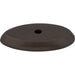 M1437 Decor/Cabinet & Furniture Hardware/Knob & Pull Backplates