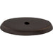 M1442 Decor/Cabinet & Furniture Hardware/Knob & Pull Backplates