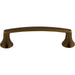 M957 Decor/Cabinet & Furniture Hardware/Cabinet & Furniture Pulls