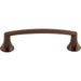 M958 Decor/Cabinet & Furniture Hardware/Cabinet & Furniture Pulls