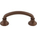 M964 Decor/Cabinet & Furniture Hardware/Cabinet & Furniture Pulls