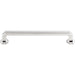 TK289PC Decor/Cabinet & Furniture Hardware/Cabinet & Furniture Pulls