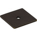 TK95GBZ Decor/Cabinet & Furniture Hardware/Knob & Pull Backplates