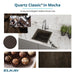 ELG13322MC0 Kitchen/Kitchen Sinks/Drop in Kitchen Sinks