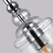 P1449CH Lighting/Ceiling Lights/Pendants