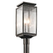 49388OZ Lighting/Outdoor Lighting/Post & Pier Mount Lighting