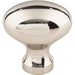 M1305 Decor/Cabinet & Furniture Hardware/Cabinet & Furniture Knobs