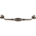 M138 Decor/Cabinet & Furniture Hardware/Cabinet & Furniture Pulls