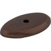 M1438 Decor/Cabinet & Furniture Hardware/Knob & Pull Backplates