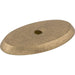 M1441 Decor/Cabinet & Furniture Hardware/Knob & Pull Backplates