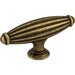 M150 Decor/Cabinet & Furniture Hardware/Cabinet & Furniture Knobs