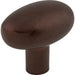 M1538 Decor/Cabinet & Furniture Hardware/Cabinet & Furniture Knobs
