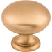 M1603 Decor/Cabinet & Furniture Hardware/Cabinet & Furniture Knobs
