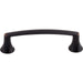 M1637 Decor/Cabinet & Furniture Hardware/Cabinet & Furniture Pulls