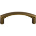 M1709 Decor/Cabinet & Furniture Hardware/Cabinet & Furniture Pulls
