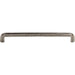 M1802 Decor/Cabinet & Furniture Hardware/Cabinet & Furniture Pulls