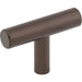 M1886 Decor/Cabinet & Furniture Hardware/Cabinet & Furniture Knobs