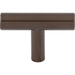 M1886 Decor/Cabinet & Furniture Hardware/Cabinet & Furniture Knobs