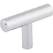 M1887 Decor/Cabinet & Furniture Hardware/Cabinet & Furniture Knobs