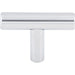 M1887 Decor/Cabinet & Furniture Hardware/Cabinet & Furniture Knobs