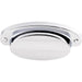 M1900 Decor/Cabinet & Furniture Hardware/Cabinet & Furniture Pulls