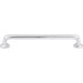 M1994 Decor/Cabinet & Furniture Hardware/Cabinet & Furniture Pulls