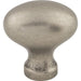 M202 Decor/Cabinet & Furniture Hardware/Cabinet & Furniture Knobs