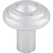 M2033 Decor/Cabinet & Furniture Hardware/Cabinet & Furniture Knobs