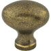M204 Decor/Cabinet & Furniture Hardware/Cabinet & Furniture Knobs