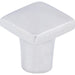 M2054 Decor/Cabinet & Furniture Hardware/Cabinet & Furniture Knobs