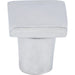 M2054 Decor/Cabinet & Furniture Hardware/Cabinet & Furniture Knobs